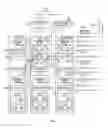 Fig. 07 - Distributed file deletion and truncation