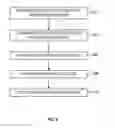 Fig. 09 - Distributed file deletion and truncation