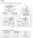 Fig. 08 - STORAGE DEVICE, MANAGEMENT DEVICE, STORAGE SYSTEM, DATA MIGRATION METHOD, AND COMPUTER-READABLE RECORDING MEDIUM