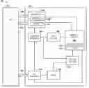 Fig. 01 - Updating a register in memory