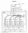 Fig. 07 - Switch and memory device