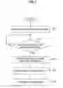 Fig. 07 - Information processing apparatus and information processing system