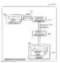 Fig. 01 - Video management for compute nodes