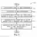 Fig. 06 - Video management for compute nodes