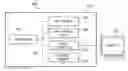 Fig. 01 - Multi-user display collaboration system
