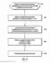 Fig. 03 - Audio input replay enhancement with closed captioning display
