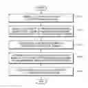 Fig. 01 - Electronic device, method of controlling volume of the electronic device, and method of controlling the electronic device