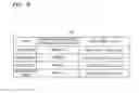 Fig. 09 - Electronic device, method of controlling volume of the electronic device, and method of controlling the electronic device