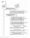 Fig. 32 - Electronic device, method of controlling volume of the electronic device, and method of controlling the electronic device