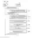 Fig. 35 - Electronic device, method of controlling volume of the electronic device, and method of controlling the electronic device