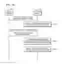 Fig. 47 - Electronic device, method of controlling volume of the electronic device, and method of controlling the electronic device
