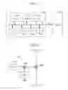 Fig. 02 - Randomization of data using a plurality of types of pseudorandom number generators