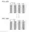 Fig. 35 - Randomization of data using a plurality of types of pseudorandom number generators