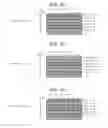 Fig. 37 - Randomization of data using a plurality of types of pseudorandom number generators