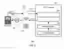 Fig. 06 - Integration for next-generation applications