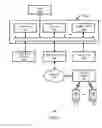 Fig. 08 - Integration for next-generation applications