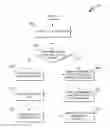 Fig. 01 - Selecting cobol perform statements for inlining