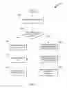Fig. 03 - Selecting cobol perform statements for inlining