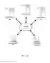 Fig. 02 - Systems and methods for dynamically replacing code objects for code pushdown