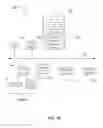 Fig. 03 - Systems and methods for dynamically replacing code objects for code pushdown