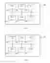 Fig. 05 - Remote administration technique