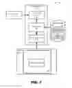 Fig. 02 - Automatic disaster recovery mechanism for file-based version control system using lightweight backups