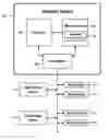 Fig. 01 - Optimizing a virtualized computing environment