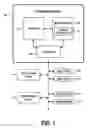 Fig. 02 - Optimizing a virtualized computing environment