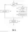 Fig. 06 - Optimizing a virtualized computing environment