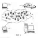 Fig. 02 - Standardizing run-time and historical customer and test environments and workloads comparisons using specific sets of key platform data points