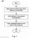 Fig. 02 - Automatic repair of scripts