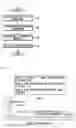 Fig. 02 - Method for correcting violation of source code and computer readable recording medium having program performing the same