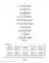 Fig. 03 - Segmented accessibility testing in web-based applications