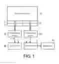 Fig. 02 - Non-volatile semiconductor memory device