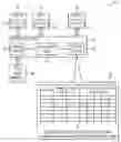 Fig. 01 - Multi-CPU Device with Tracking of Cache-Line Owner CPU