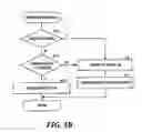 Fig. 07 - High-bandwidth prefetcher for high-bandwidth memory