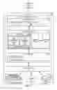 Fig. 02 - Paging Mechanism for In-Memory Data Management System