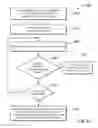 Fig. 07 - Speculative retirement of post-lock instructions