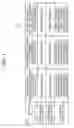 Fig. 08 - Access control apparatus and access control method