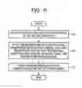 Fig. 07 - Data transfer method, parallel processing device, and recording medium