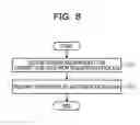 Fig. 09 - Data transfer method, parallel processing device, and recording medium