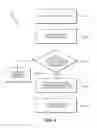 Fig. 08 - RADIO FREQUENCY FRONT END (RFFE) COMMAND CODE EXTENSION WITH UNIFORM SEQUENCE START CONDITION (SSC)