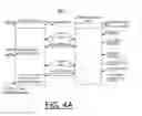 Fig. 07 - Implementing sideband control structure for PCIE cable cards and IO expansion enclosures