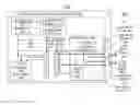 Fig. 01 - Implementing sideband control structure for PCIE cable cards and IO expansion enclosures