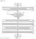 Fig. 08 - Interprogram communication with event handling for online enhancements