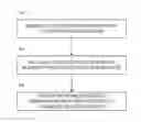 Fig. 01 - Verifying content of resources in markup language documents