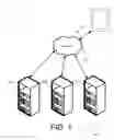 Fig. 02 - Electronic document author identification