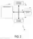 Fig. 03 - Electronic document author identification