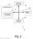 Fig. 04 - Electronic document author identification