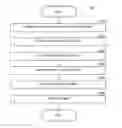 Fig. 01 - System and method for logical identification of differences between spreadsheets